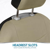 BDK PolyPro - Juego Completo de Fundas para Asiento de Auto, en Color Beige, Fundas para Asiento de Banco Dividido Delantero y Trasero, fácil de Instalar, para automóviles, Camiones, Furgonetas, SUV.