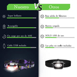 2 Piezas Lampara de Cabeza, Linterna de Cebeza LED con 5 Modos de Luz, Linterna Frontal USB Recargable y Impermeable, Peso Ultraligero, Adecuado para Correr, Senderismo Camping, Ciclismo, Escalada,etc