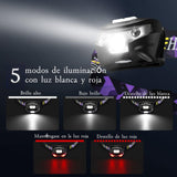 2 Piezas Lampara de Cabeza, Linterna de Cebeza LED con 5 Modos de Luz, Linterna Frontal USB Recargable y Impermeable, Peso Ultraligero, Adecuado para Correr, Senderismo Camping, Ciclismo, Escalada,etc