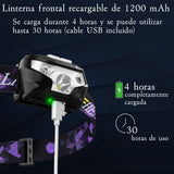 2 Piezas Lampara de Cabeza, Linterna de Cebeza LED con 5 Modos de Luz, Linterna Frontal USB Recargable y Impermeable, Peso Ultraligero, Adecuado para Correr, Senderismo Camping, Ciclismo, Escalada,etc