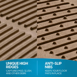 BDK Universal Fit - Alfombrilla de hule para el piso, 4 unidades, resistente a todo tipo de condiciones meteorológicas, Beige