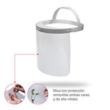 Vicover Pro - 2 Escudos Faciales Flex Max, altamente confortables, reutilizables, con materiales resistentes y de uso rudo, elimina presión sobre la frente, de ensamble rápido. Mica intercambiable PETG CAL.20 con alto grado de transparencia con película d