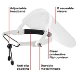 NoCry Protector facial abatible con diadema ajustable; viene con 2 viseras de plástico transparentes y reutilizables; se adapta a EPP, gafas, gafas y tu máscara facial