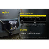 Nitecore NU05 LE - Luz de Seguridad USB Recargable y luz de Seguridad