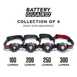 Coleman 200 lúmenes LED faro con BatteryGuard