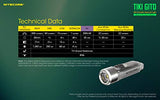 Nitecore TIKI GITD - Linterna recargable con USB, 300 lúmenes, brilla en la oscuridad, con cable de carga USB de la marca EdisonBright