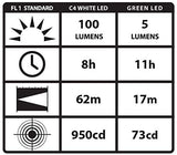Streamlight 66118 Stylus Pro LED Linterna con Sujetador