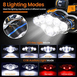 Rabbitstorm Linterna LED Frontal Lámpara Recargable Headlamp, 8 LED Linterna 8 Modos con Cable USB, Impermeable LED Cabeza Linterna Cabeza Luz Roja para Camping, Pesca, Reparación de Coche, Exterior