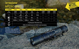 Nitecore MT21C - Linterna Ajustable (1,000 lúmenes, 90 Grados), Color Negro