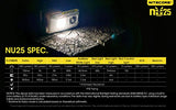 Nitecore NU25 360 LM Linterna Frontal Recargable