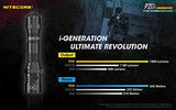 Nitecore P20i - Linterna LED recargable USB-C – 1800 lúmenes, batería incluida con cargador de pared Eco-Sensa USB rápido de 3 amperios y 2 baterías NL2150HPi adicionales y montaje offset