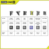 Ryobi - Pistola de clavos de 18 voltios ONE+ de iones de litio inalámbrica AirStrike calibre 23 de 1-3/8 pulgadas sin cabeza (sólo herramienta)