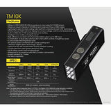 Nitecore TM10K - TM10K Tiny Monster - Linterna de 10,000 lúmenes, Linterna Recargable, Color Negro